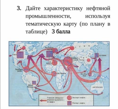 Дайте характеристику угольной промышленности используя тематическую карту (по плану таблицы )