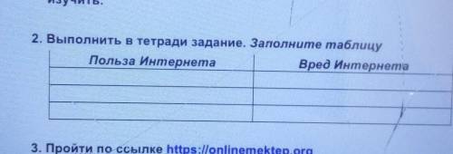 2. Выполнить в тетради задание. Заполните таблицу Польза ИнтернетаВред Интернета нужно три примера ​