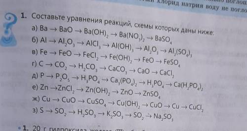 1. Составьте уравнения реакций, схемы которых даны ниже кто на того потпишусь ​