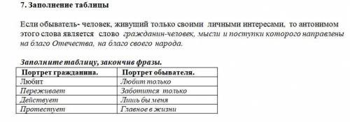 Заполнение таблицы. Если обыватель - человек, живущий только своими личными интересами, то антонимом