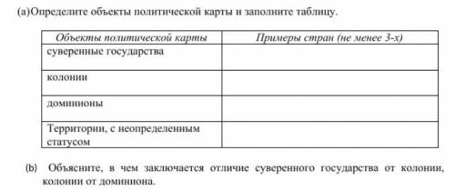 А)определите объекты политической карты и заполните таблицу. объекты политической карты суверенного 