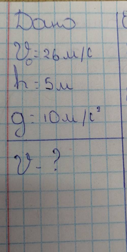 Дано:V0= 26 м/сh=5мg=10м/сЗнайти:V-? ​