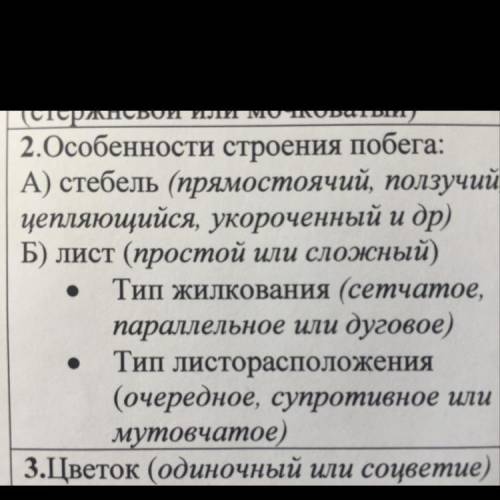 2.Особенности строения побега Черемухи А) стебель (прямостоячий, ползучий, цепляющийся, укороченный 