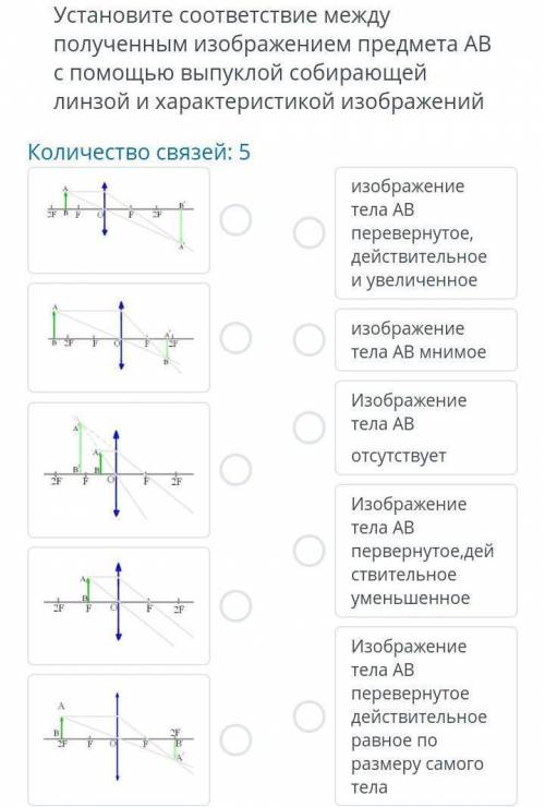 Памогите с физикой Установите соответствие между полученным изображением предмета АВ с выпуклой соби