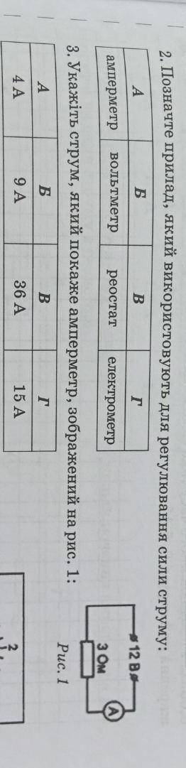 Укажіть струм який покаже амперметр, зображений на рис. 1​