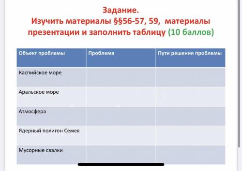 Хелп естествознание я не знаю поч беология но 6 класс естествознание