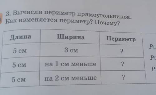 если параметр прямоугольников как измерять параметры Почему длина 5 см 5 см ширина 3 см на 1 см мень