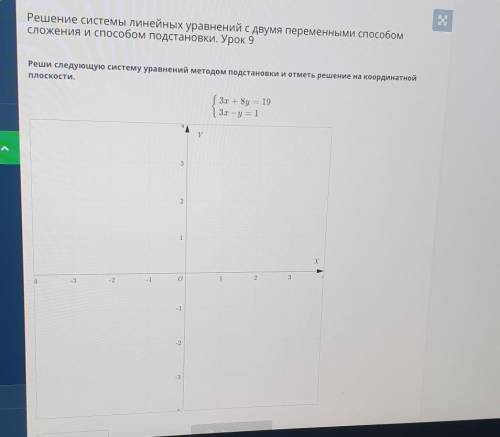 Реши следующую систему уравнений методом подстановки и отметь решение на координатной плоскости.3х +