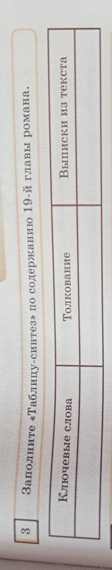 Заполните «Таблицу-синтез» по содержанию 19-й главы романа нужно 159 стр 3упр не надо спицально друг