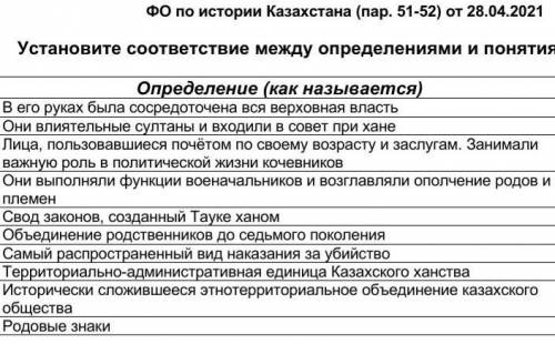 надо ответить только одним словом.к примеру: в его руках была сосредоточена вся верховная власть, от