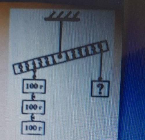 ОЧЕНЬ ! Задание 1 Чему равна масса груза, чтобы уравновесить? Цена одного деления 10 см.Задание 2 Ка