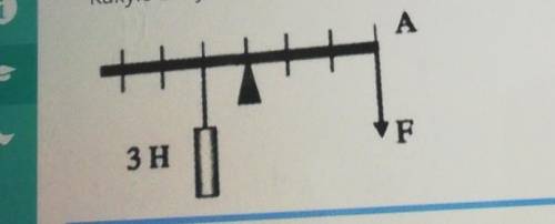 Какую силу надо приложить к рычагу в точке А,чтобы уравновесить груз?​