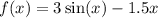 f(x) = 3 \sin(x) - 1.5x