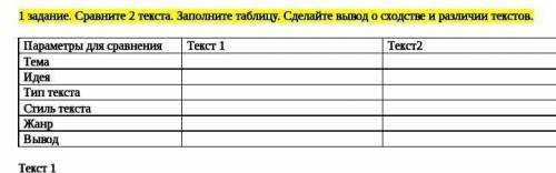 1 задание. Сравните 2 текста. Заполните таблицу. Сделайте вывод о сходстве и различии текстов. Текст