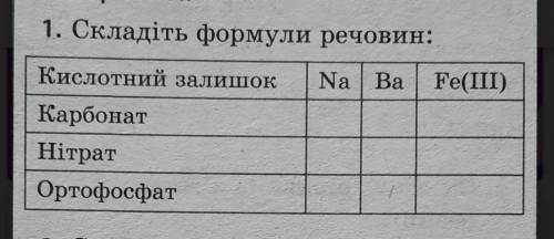 перевод на русский: составьте формулы веществ​