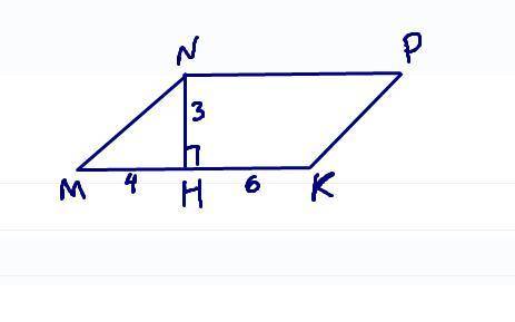 Яку площу має паралелограм MNPK ?