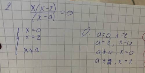 Решить уравнения с параметром графическим (x*(x-2))/(x-a)=0, |x-2 |= , решить графически