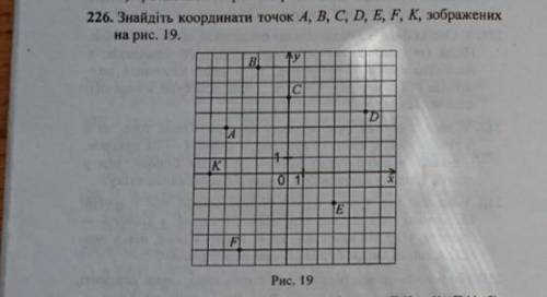 Знайдіть координати точок на рисунку 19 !)