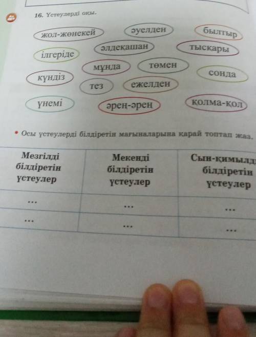 16 тапсырма 110бет қазақ тілі​