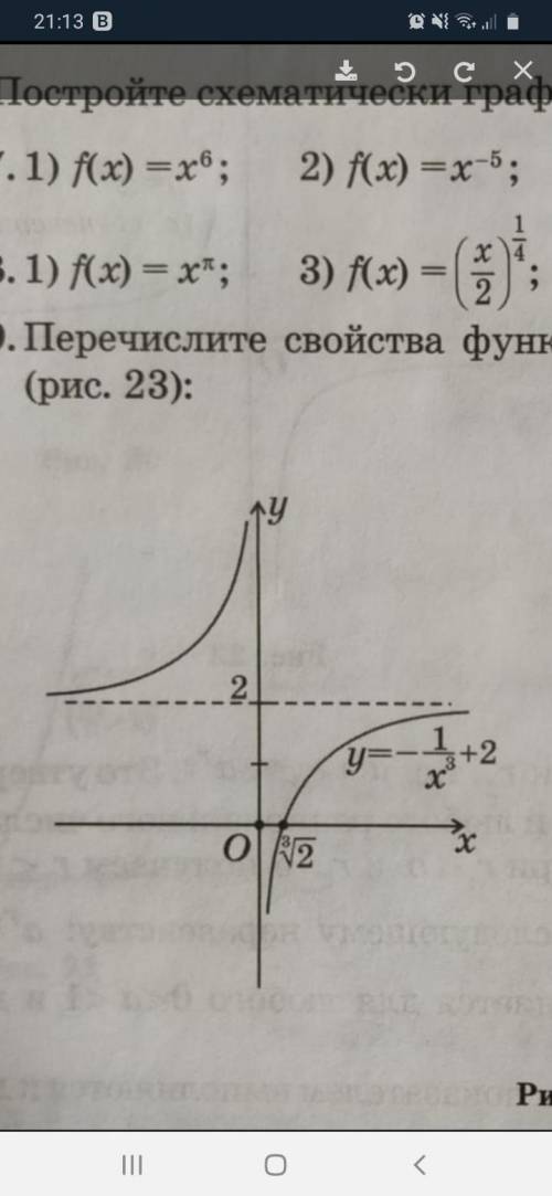 Перечисли свойства функции y=f(x) по данному графику