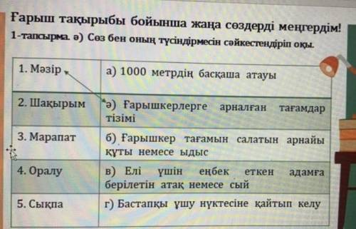 по каз.яз Письменно. Нужно найти определение данных слов​