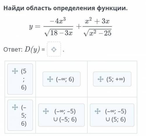 Найди область определения функции.​