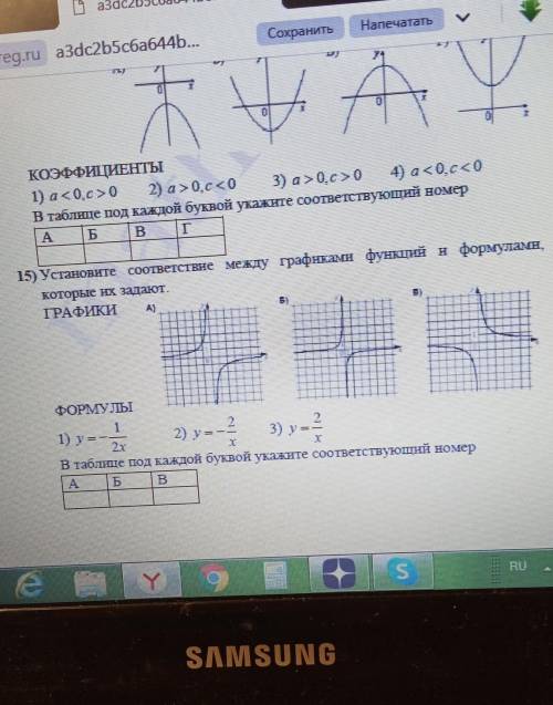 Сопоставьте графики и их функции​