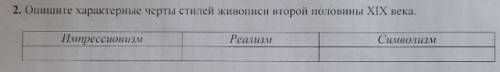 2.Опишите характерные черты стилей живописи второй половины XIX века. Импрессионизм,Реализм и Символ