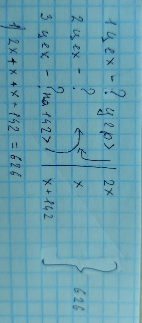 Листівка дорожча за конверт на 4,8 грн , скільки коштує 1 листівка і 1 конверт? Якщо за 5 листівок з