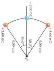 3 точечные заряды расположены по дуге окружности, как показано на рис. (A) Каково полное электрическ