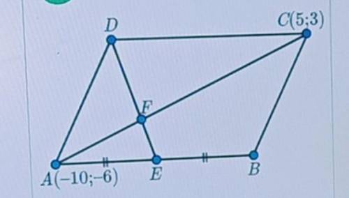 На рисунке ABCD параллелограмм, AE = EB. Найди координаты точки F, если известны координаты точек C(