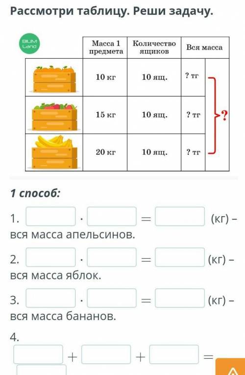 Решение составных задач Урок 3. Рассмотри таблицу . Реши задачу.​