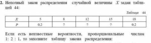 Неполный закон распределения случайной величины X задан таблицей