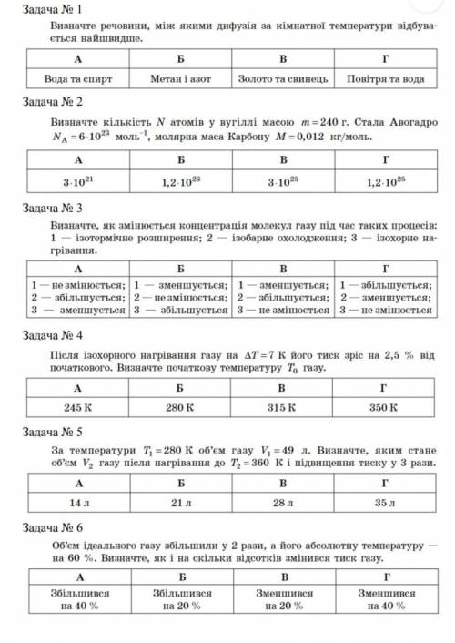 всё нужно сделать нужно но только без игнора. Кто ответит я вам буду очень благодарен