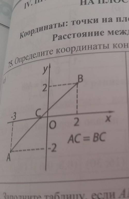 Определите координаты концов и середны отрезка (а)​