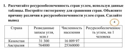 Очень ребят сдавать через 4 минуты