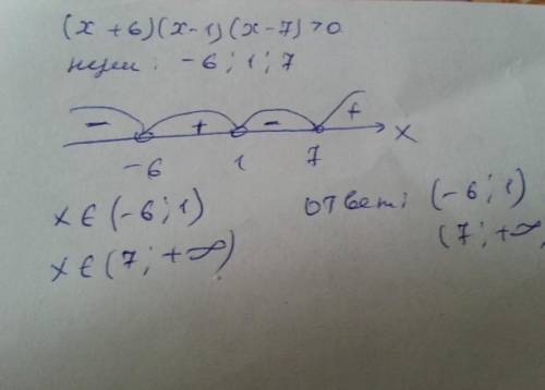 Решите неравенство: (х-7)^2 (х+6) - (х-7) (х+6)^2 =0 распишите , подробнее.