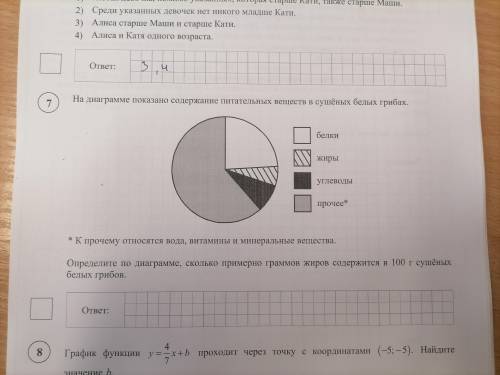 Решить диограмму для впр дам 30 голосов