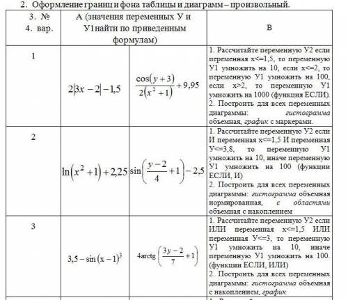 1. 1. Рассчитайте по формулам приведенных в столбце А величину значений переменных У и У1 (по левой 