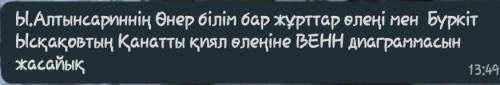 Ы.Алтынсариннің Өнер білім бар жұрттар өлеңі мен Бүркіт Ысқақовтың Қанатты қиял өлеңіне ВЕНН диаграм