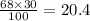 \frac{68 \times 30}{100} = 20.4