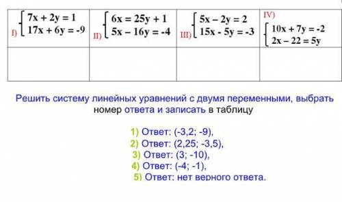 Решить систему линейных уравнений