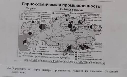 B) Определите по карте центры производства пластмасс Западного Казахстана​