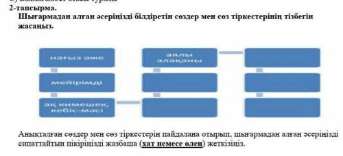 Н.Ақыш «Нағыз әже қайда?»2-тапсырма. Шығармадан алған әсеріңізді білдіретін сөздер мен сөз тіркестер