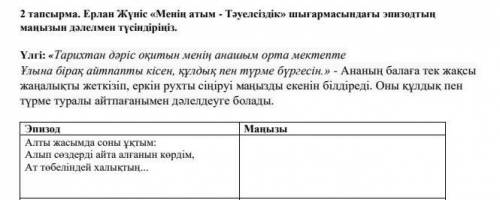 Алты жасымда соны ұқтым: Алып сөздерді айта алғанын көрдім, Ат төбеліндей халықтың... мағынасы​