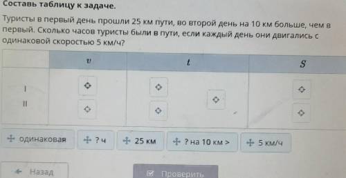 Туристы в первый день 25 км пути, во второй день на 10 км больше, чем в первый. Сколько часов турист