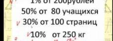 30% от 100 страниц10% от 250 кг​