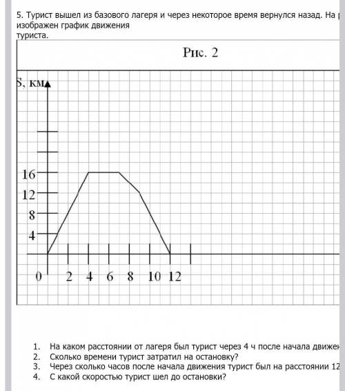 ...) А то математичка сожрёт:(5. Турист вышел из базового лагеря и через некоторое время вернулся на