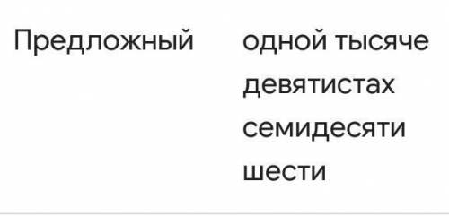 Просклонять по падежам 1976 дней​