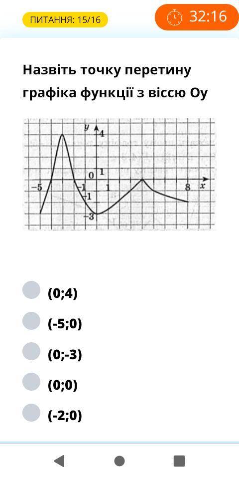 1. Знайдіть значення функції у= -2х+7, якщо значення аргументу (значення змінної х) дорівнює х= -5 В